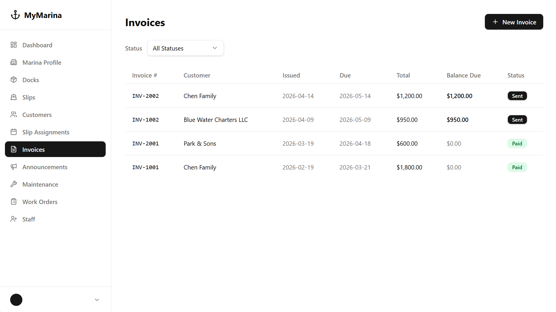 Invoicing screen with line items, payment status, and bulk actions